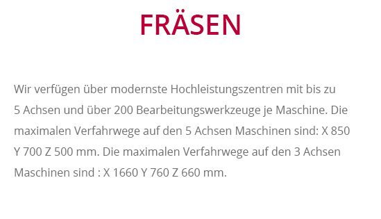 CNC-Fräsen in Königsbach-Stein